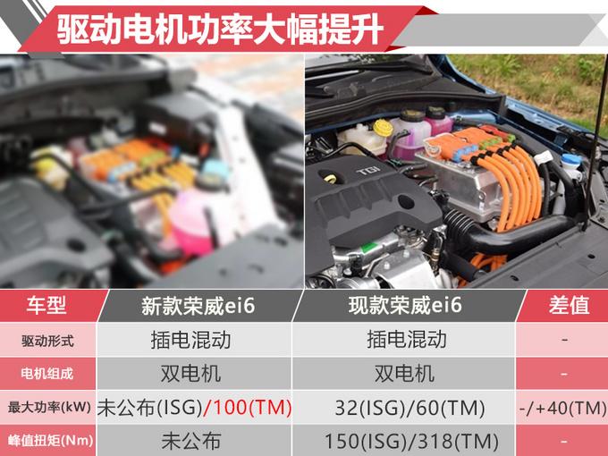 荣威新款ei6插混车将上市 新增1.5T引擎/动力更强