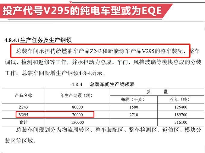 奔驰纯电的序幕逐渐拉开 EQE也即将“登台” 国产后您还考虑Model S?