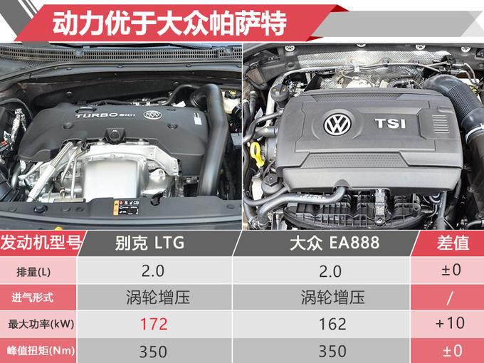 更长更省油！别克新君越换搭1.3T 取消老款1.5T发动机