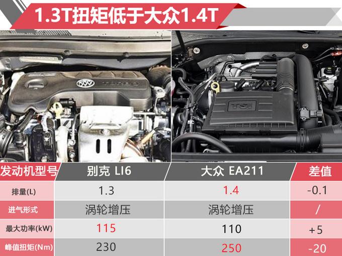 更长更省油！别克新君越换搭1.3T 取消老款1.5T发动机