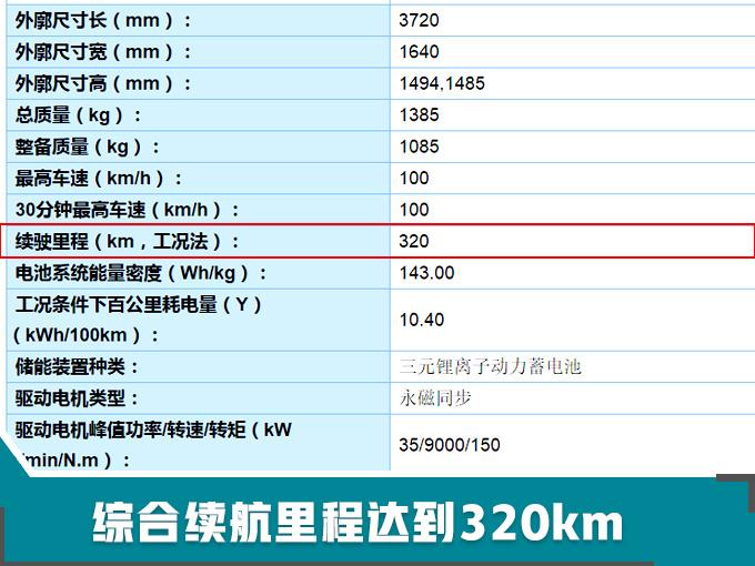 买电动车必看！今年20款新车，最低不到6万就能买，续航超500km