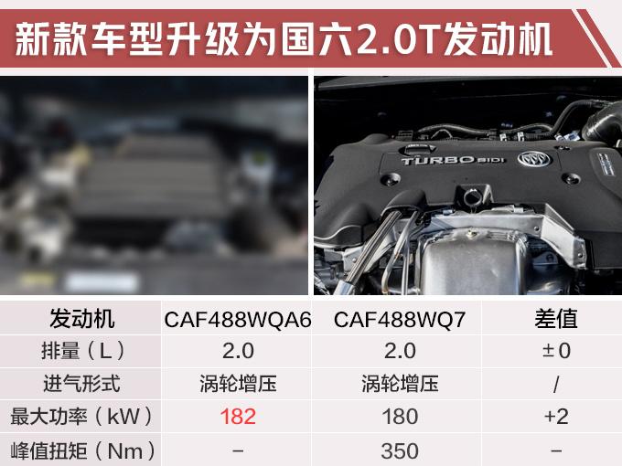 福特5米长大轿车 也走运动路线 升级2.0T+8AT