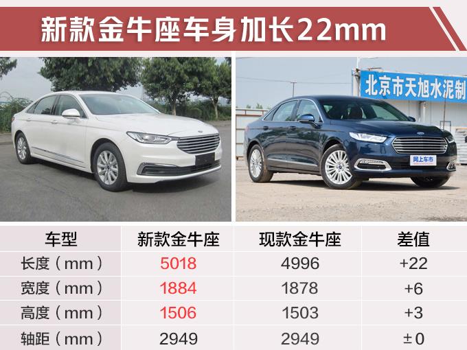 福特5米长大轿车 也走运动路线 升级2.0T+8AT