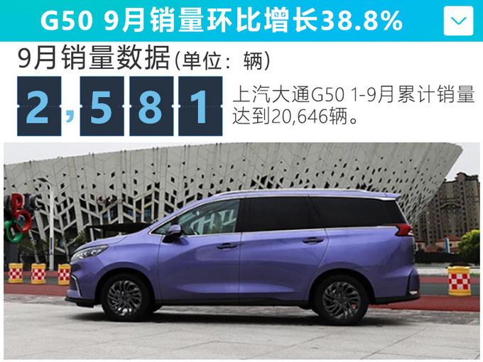 上汽这款MPV，销量大涨38.8%，8.68万就能买，比GL6更值