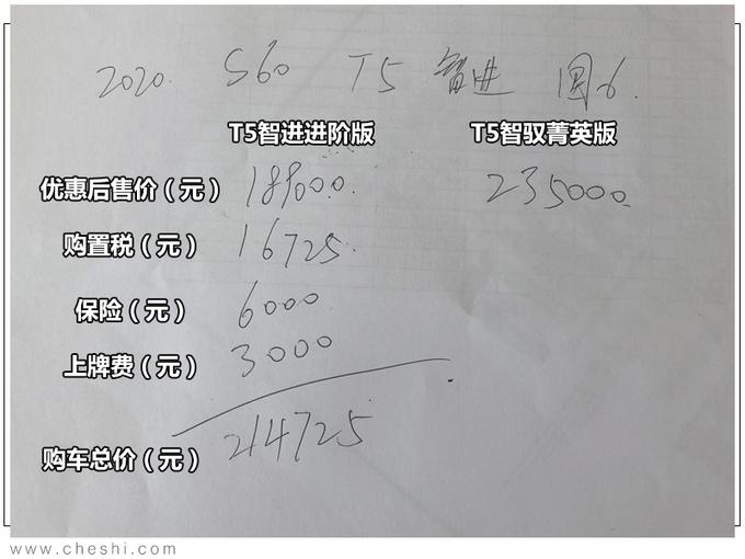 这款豪华轿车曾买30多万 现在不到20万，再不买就没了！