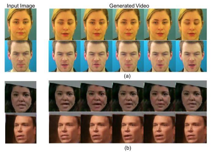 微软AI：一张面部照片一段音频，完美生成头像演讲视频