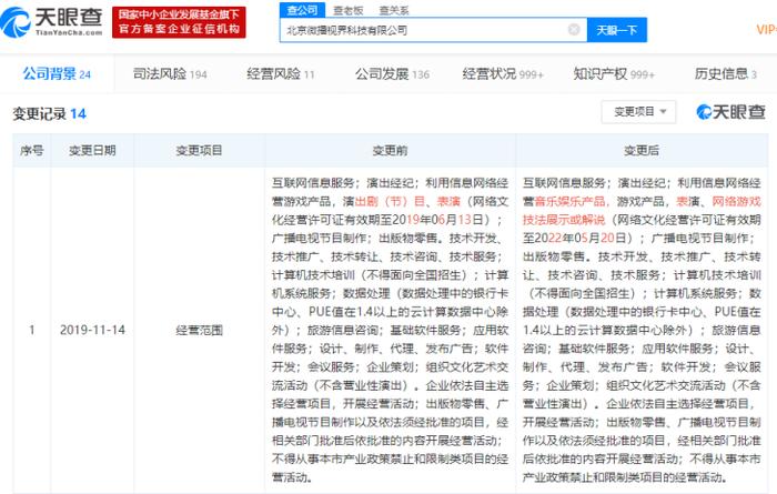 抖音运营主体经营范围变更，新增网络游戏技法展示或解说等