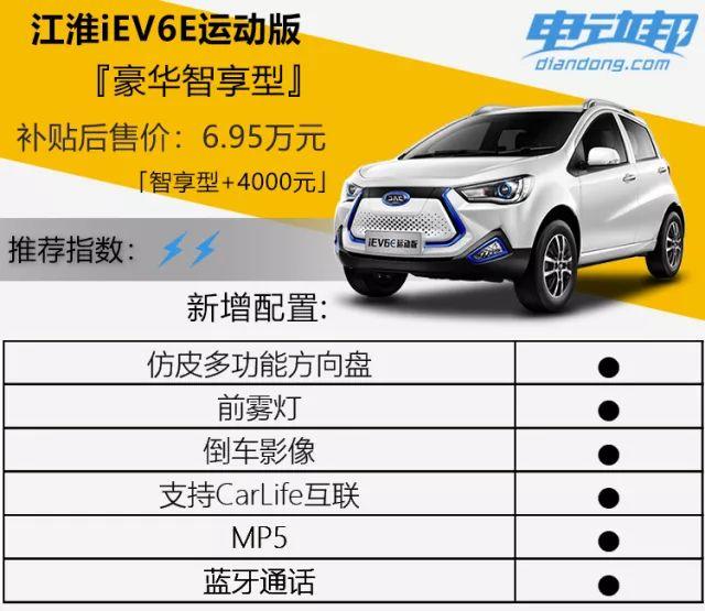 能跑300公里的占号神器？江淮iEV6E怎么选