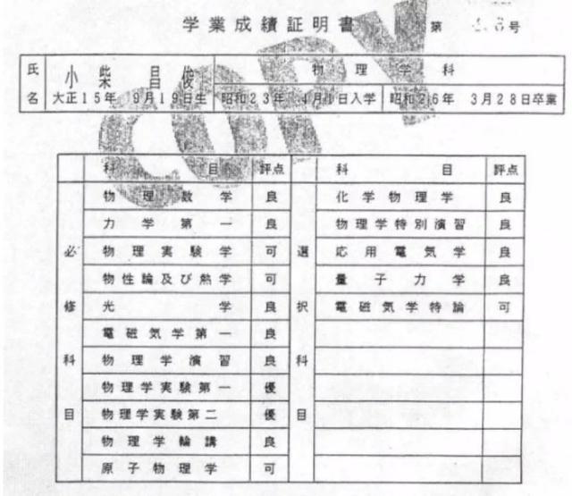 学习烂到留级重修的他，却凭借一次错误的实验，一跃成为诺奖得主