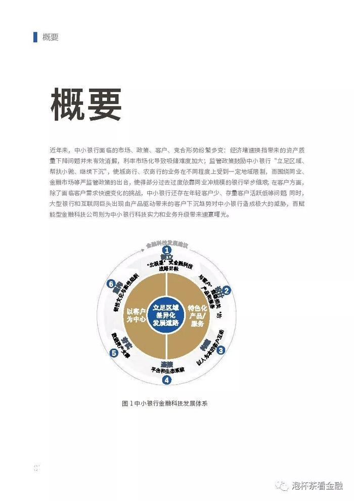 【金融科技】2019中小银行金融科技发展研究报告（一）