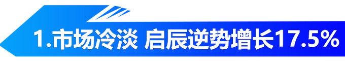 启辰将迎新产品爆发期 马磊揭秘-未来战略