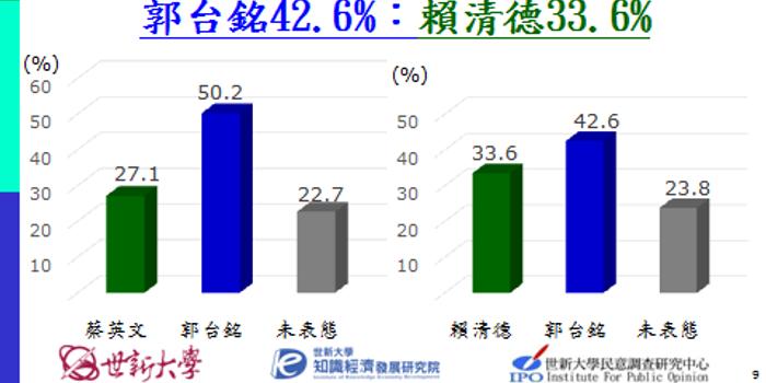 台湾 人口 2020_台湾有多少人口(2)