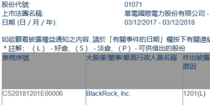 华电国际招聘_华电国际(4)