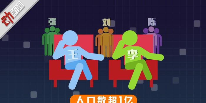 人口超过1亿_...亿 中国 超级人口大国,最适宜人口是多少