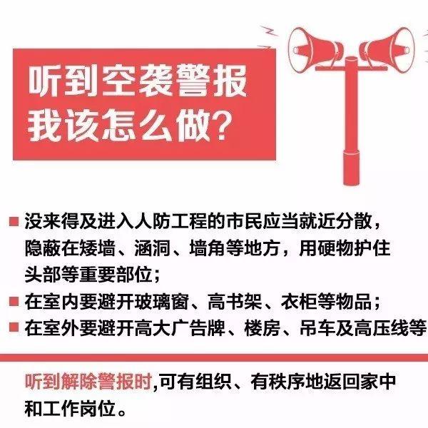 注意 | 本周三！赣州将试鸣防空警报！