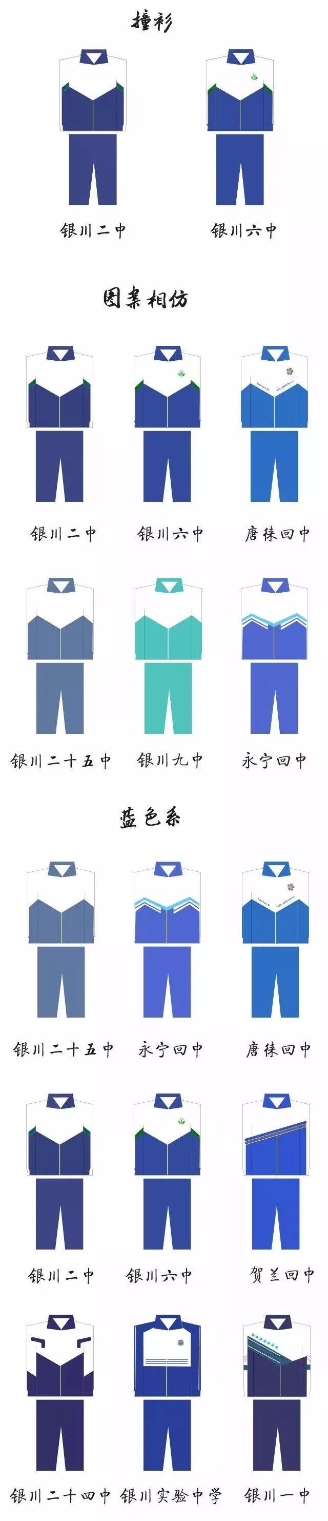 扩散丨银川各大高中校服曝光，你穿过哪件？！