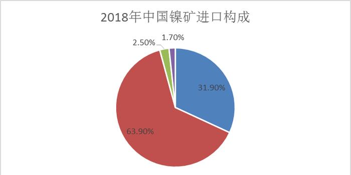 印尼2018年经济总量_印尼98年屠华(3)