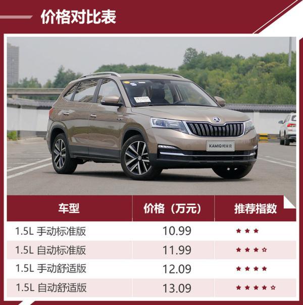 斯柯达再添一款紧凑型SUV 柯米克全系购车手册