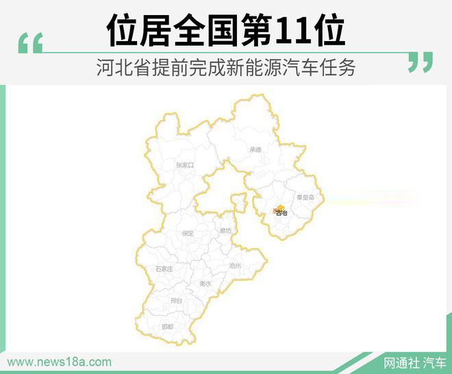 河北省提前完成新能源汽车任务 位居全国第11位