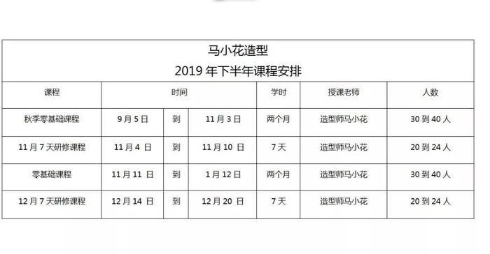 抖音60万粉丝化妆师教你中式古风新娘造型！