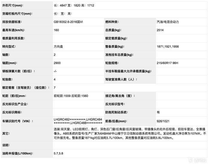 奶爸们期待不？奥德赛混动版申报图曝光