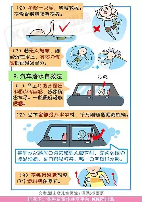 玉林4名小学生到江河内游泳，结果一11岁男生溺亡！这些知识家长必须知道