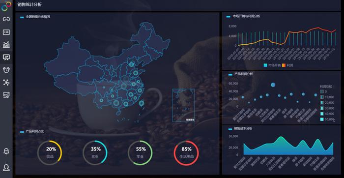 推出桌面智能数据分析产品Yonghong Desktop，永洪科技要让分析师释放数据价值