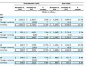 退市35年后，牛仔裤品牌李维斯要重新IPO了