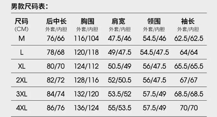 【理想物】冲锋衣界的MVP，颜值能打一件三穿，防风防雨又防寒！