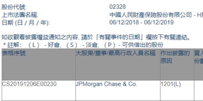 公安部人口1003万_人口普查(2)