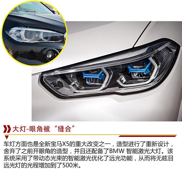 新造型风格/轴距加长 第四代全新X5解析