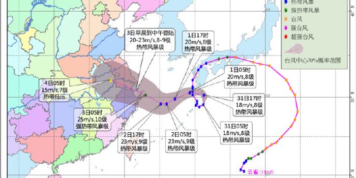 台风云雀正在路上,什么时候影响江苏?哪里的