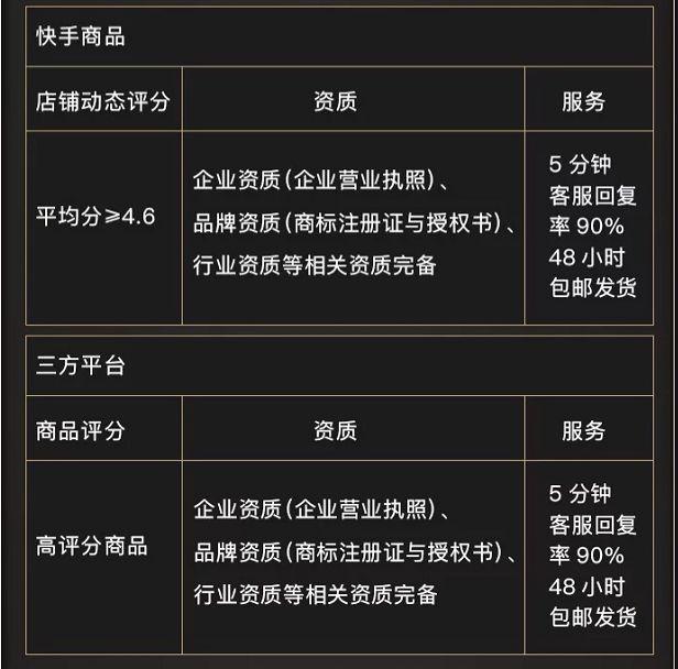 卖快手号的正规交易平台网站是什么