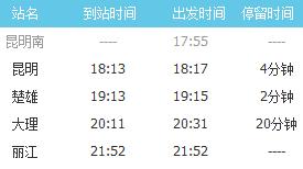 收藏！昆明至丽江、蒙自动车最新列车时刻表出炉 途经这些站点…