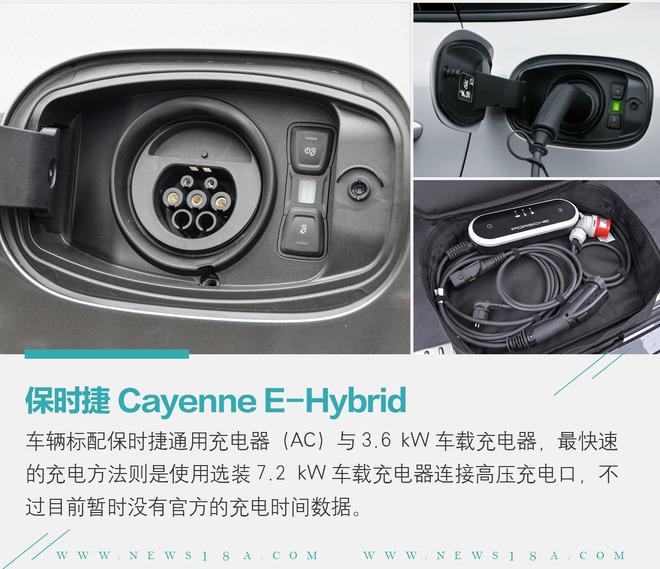 一道烧脑的选择题 试驾保时捷Cayenne E-Hybrid