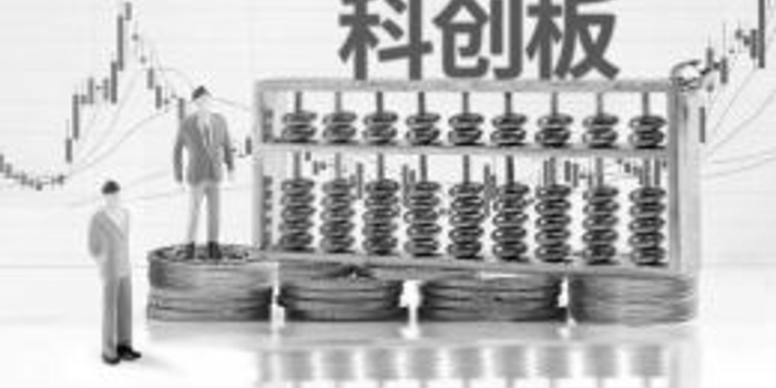 科创板项目券商跟投比例揭晓:2%~5%分成四档