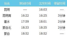 收藏！昆明至丽江、蒙自动车最新列车时刻表出炉 途经这些站点…