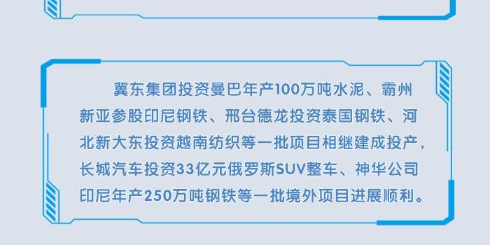 河北省工业经济总量_河北省经济