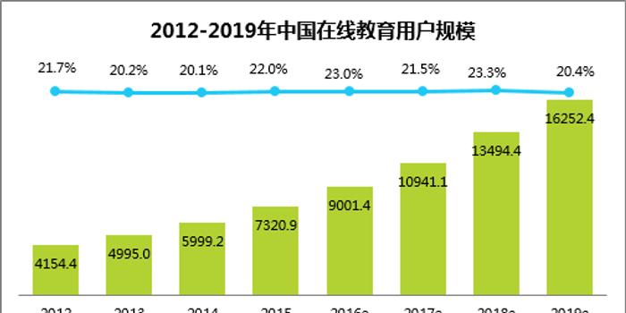 人口政策的基本内容_人口政策图片