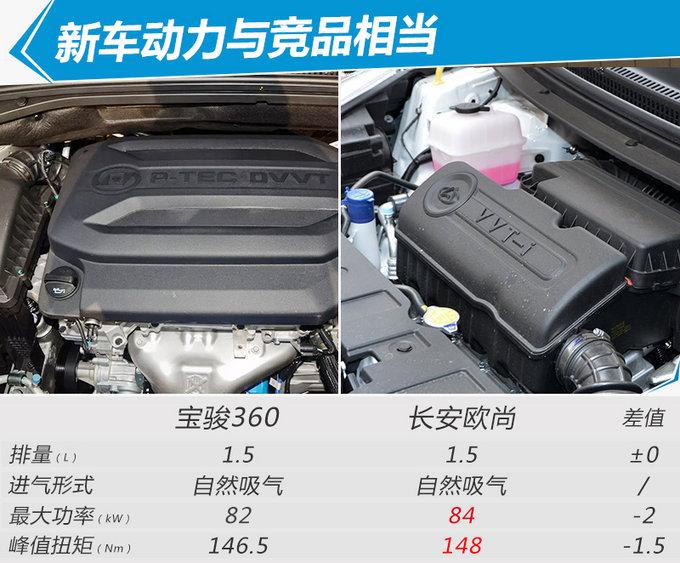 宝骏全新6座MPV-360正式上市 售5.68万元起