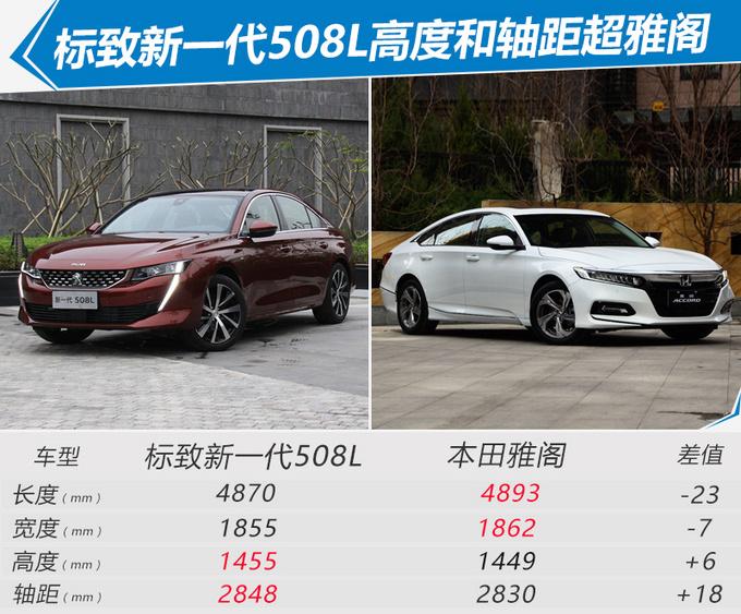 标致新一代508L上市 搭8AT变速箱15.97万起售