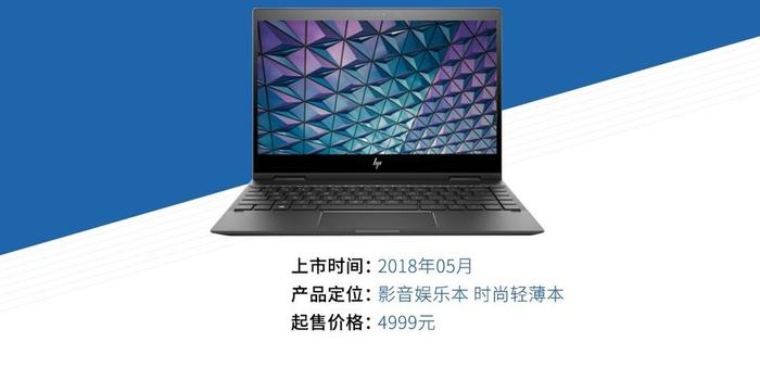 每周热机推荐:Ryzen加持!惠普ENVY x360图评