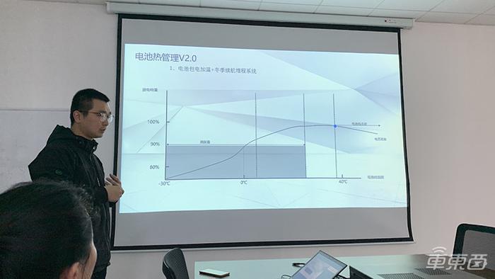 威马官方解读新一代电池热管理系统 广州车展将发布新车EX6