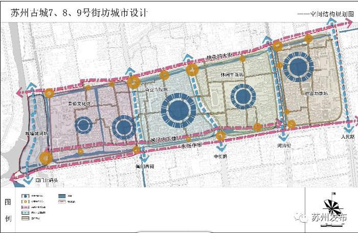 苏州古城将大改造：园林外移修补街巷风貌，展示传统苏式生活