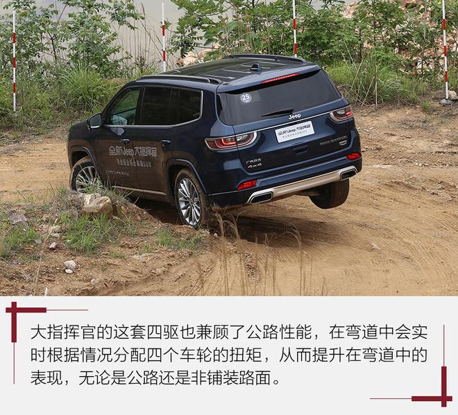 新时代下的老牌SUV家族 看Jeep如何保持活力