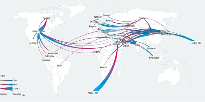评论:石油价格上涨对中国宏观经济影响几何?