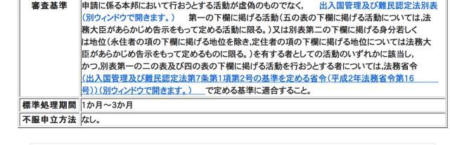 各种签证的办理时长是多久？2个月没出结果就是拒签吗？