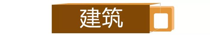 代表上海的50个经典符号，只有老上海人才知道...