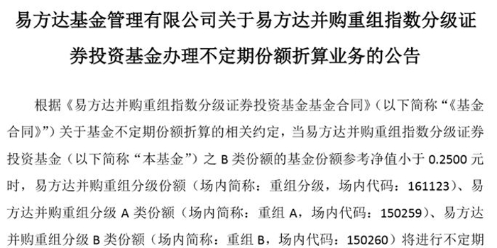 易方达重组B今日实施下折 近期已有5只分级B
