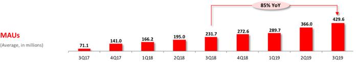 沙雕拼多多真的补贴了100个亿！一夜大跌23%哈哈哈哈哈哈空头终于笑了！